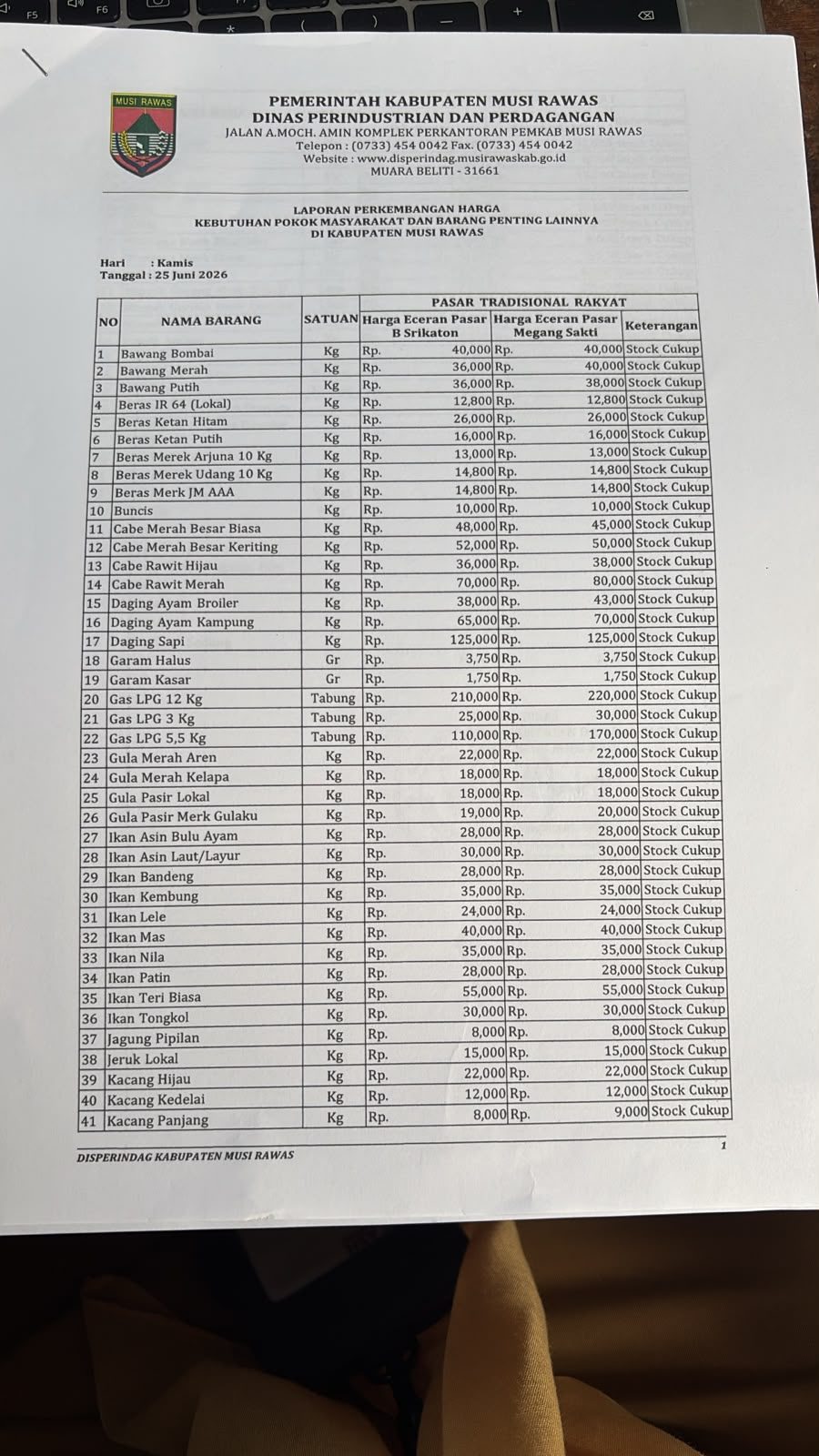 HARGA BARANG