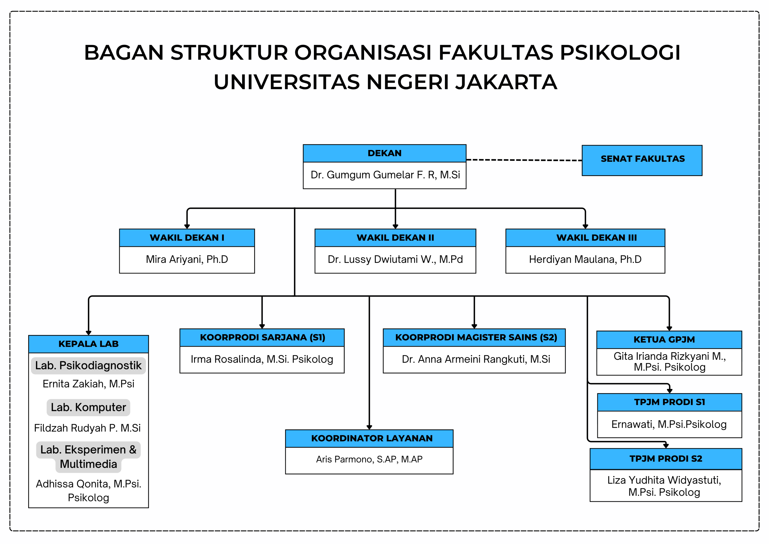 halaman_20260428043829_f7b0f091ea.png